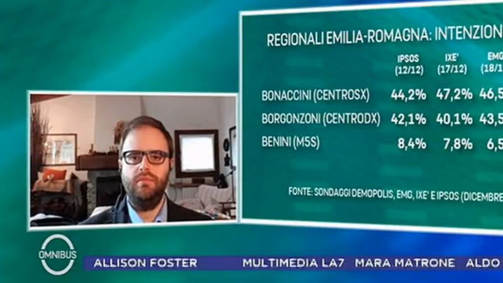 Elezioni Emilia-Romagna, la sinistra trema: ''Partita contendibile''