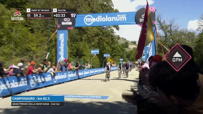 Fonte: Twitter (@giroditalia)