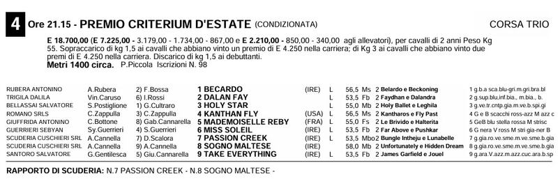 4sirCriterium