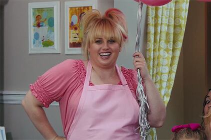Rebel Wilson, foto 17