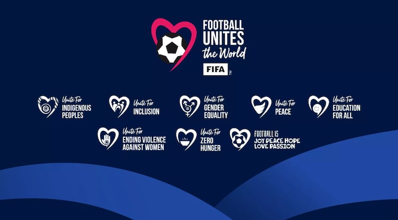 I temi scelti per la campagna "Football Unites the World" (via Fifa)