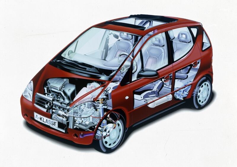 Mercedes Classe A