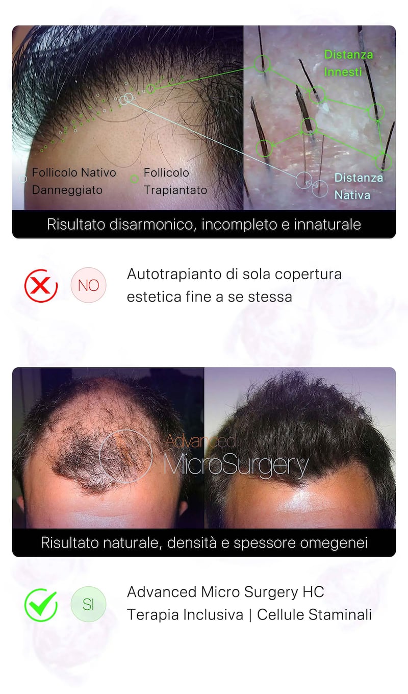 HaiClinic