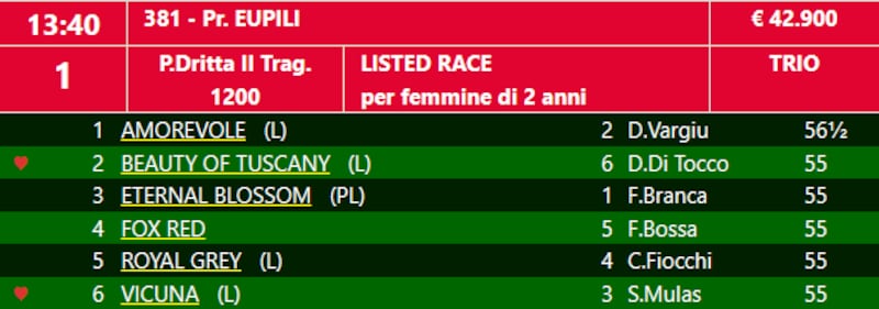 Eupili LR