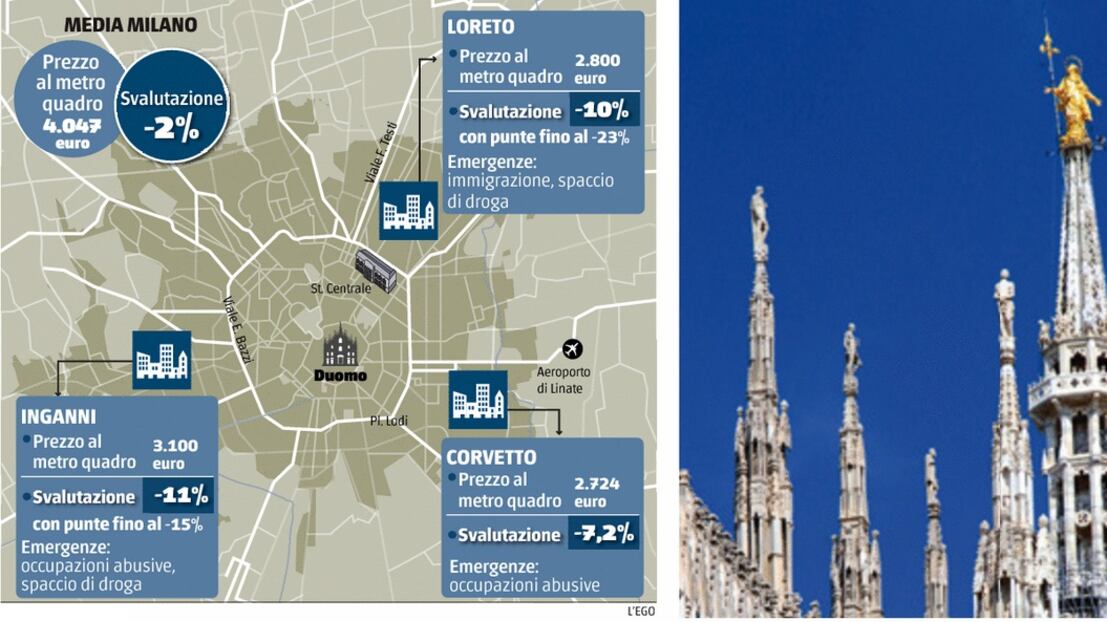 Milano, c'è un quartiere che nessuno vuole: colpa degli abusivi