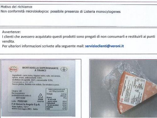 Listeria nella mortadella: ecco i prodotti segnalati dal ministero