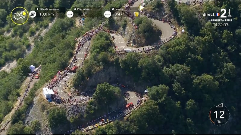 Fonte: Twitter (@LeTour)