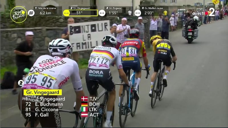 Fonte: Twitter (@LeTour)