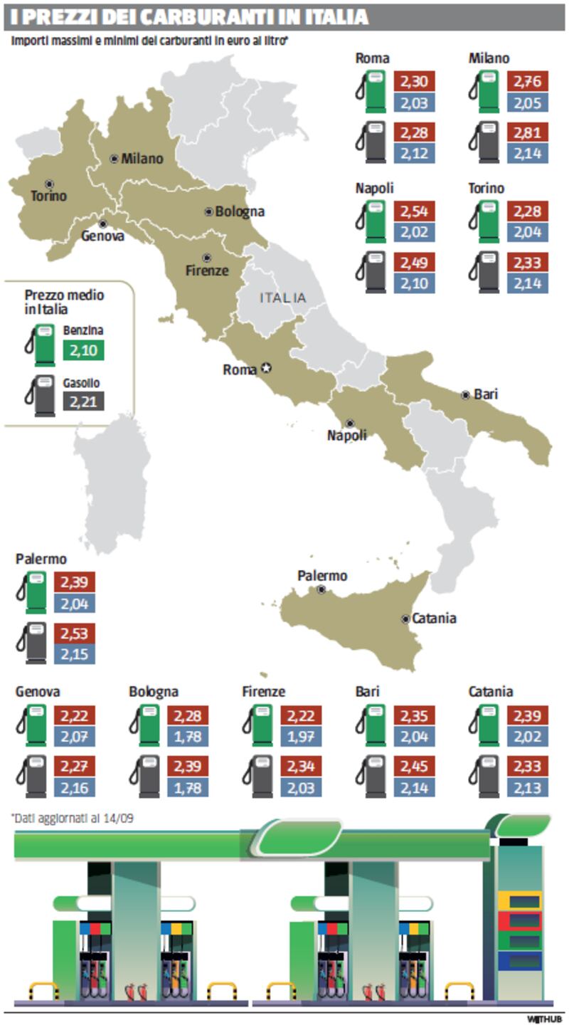 Mappa Benzina