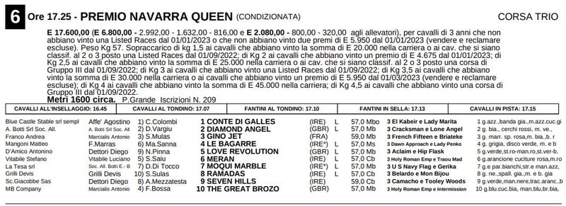 Premio Navarra 5/23