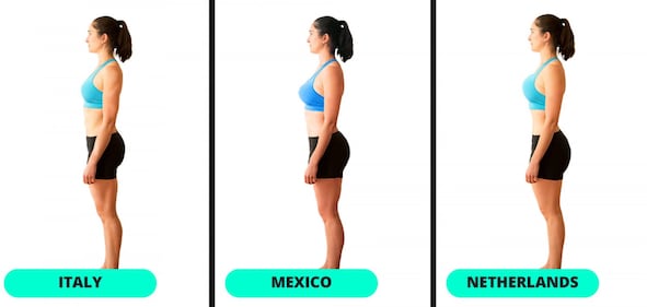 Bellezza femminile, come cambia nei diversi Paesi 5