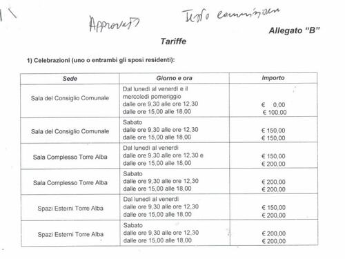Sicilia, "Nozze a pagamento" in un comune: da 100 a 400 euro