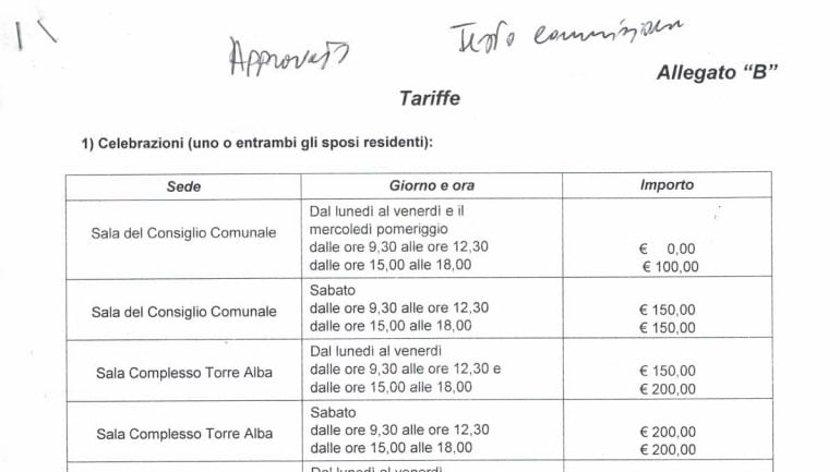 Sicilia, "Nozze a pagamento" in un comune: da 100 a 400 euro