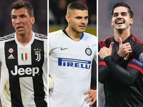 Juventus, Inter e Milan: quanti esuberi ancora da piazzare