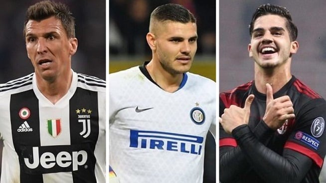 Juventus, Inter e Milan: quanti esuberi ancora da piazzare