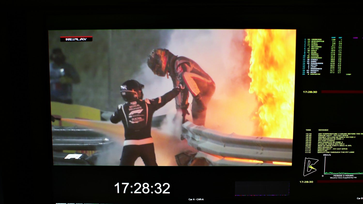 Allenamento e abitacolo: così Grosjean si è salvato dall'auto palla di fuoco