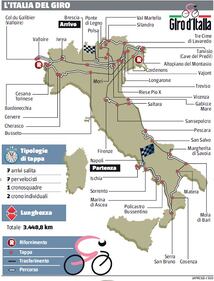 Giro d'Italia 2013 1