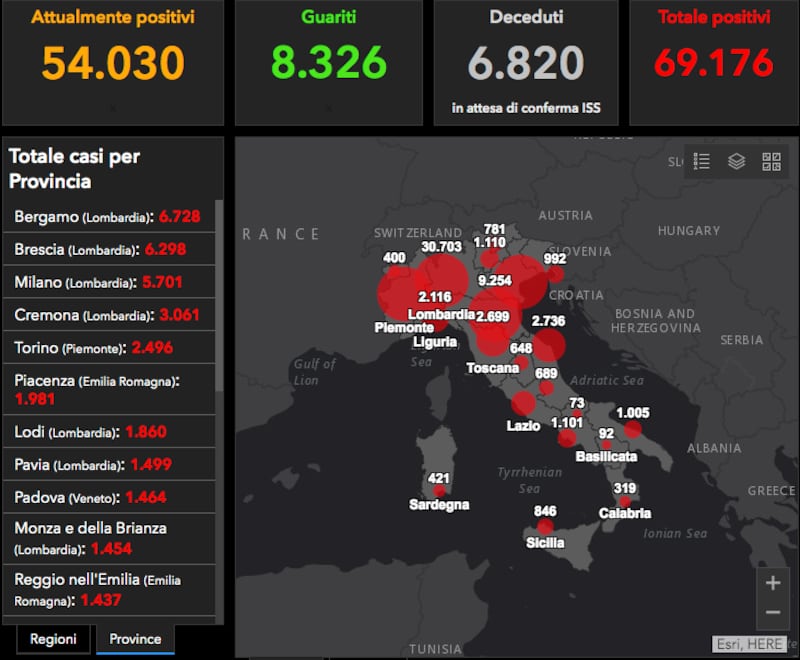 grafico protezione civile 