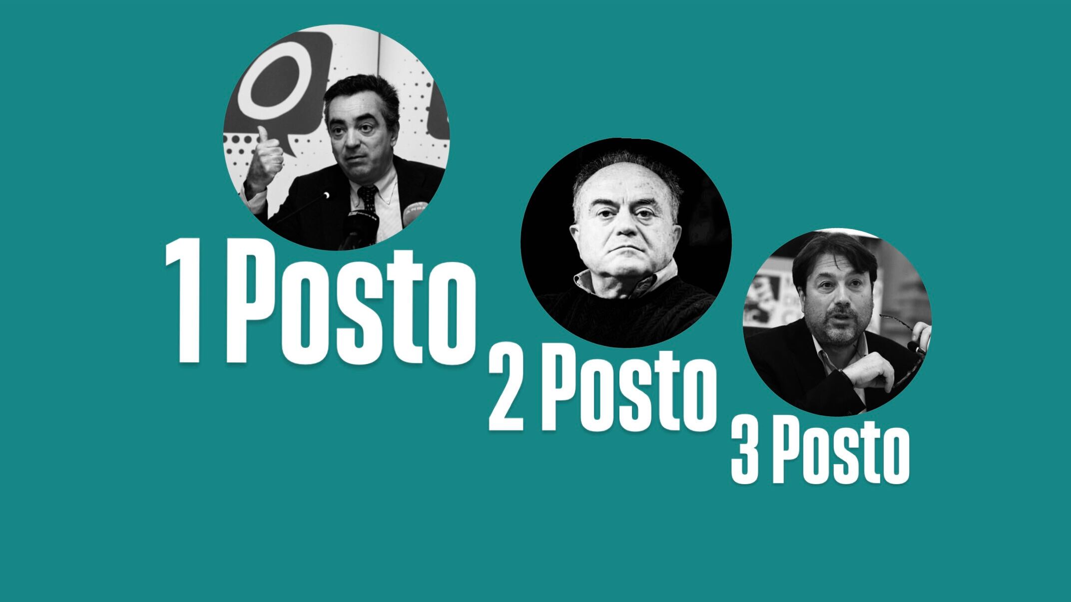 Gli urlatori del "No": ecco il podio dei peggiori