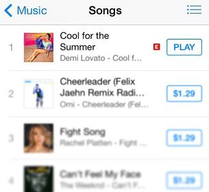 Demi Lovato in Instagram 5