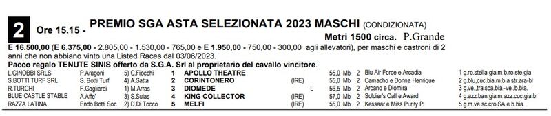 seconda corsa capannelle 9/23
