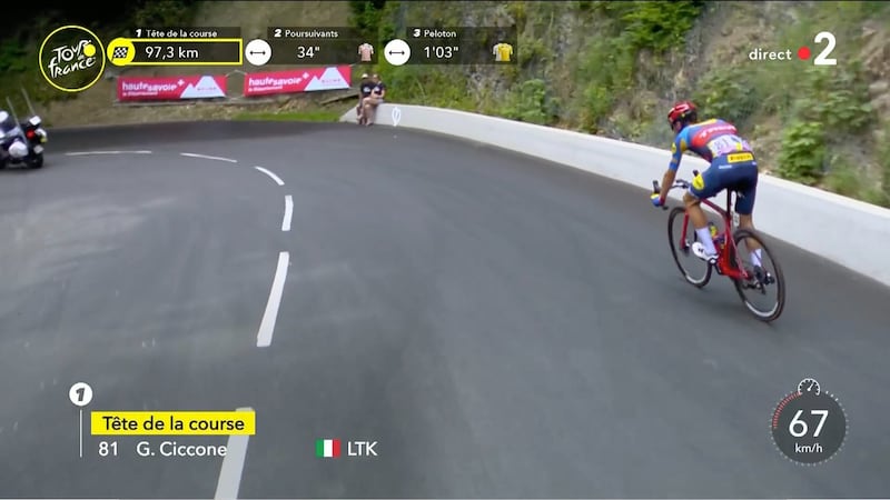 Fonte: Twitter (@LeTour)