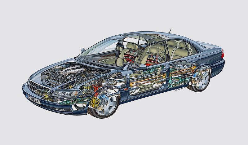 Opel Omega, guarda tutte le foto 4