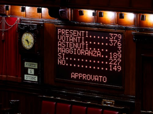La maggioranza fa quadrato e blinda la nuova legge elettorale. Cosa può succedere adesso