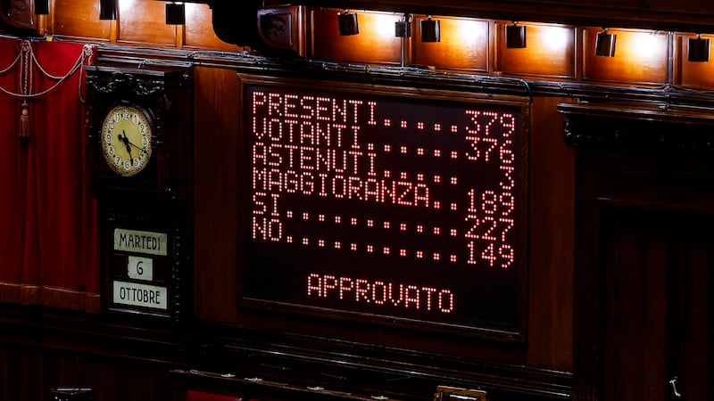 La maggioranza fa quadrato e blinda la nuova legge elettorale. Cosa può succedere adesso