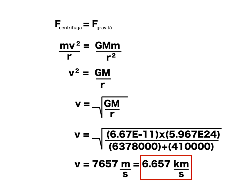 Equazioni forza gravità