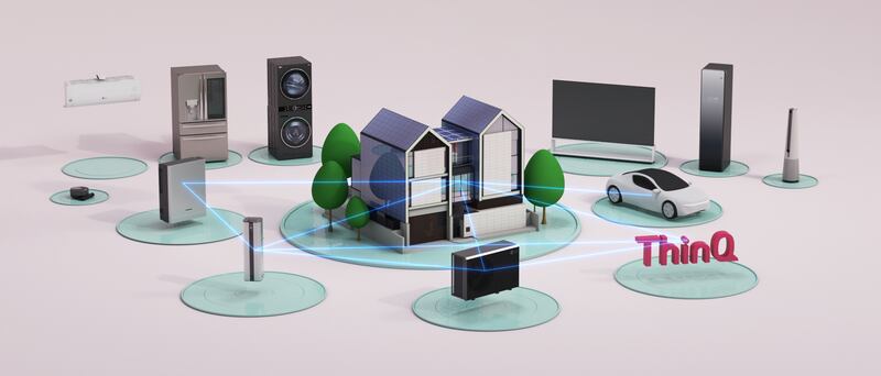 LG ThinQ Energy