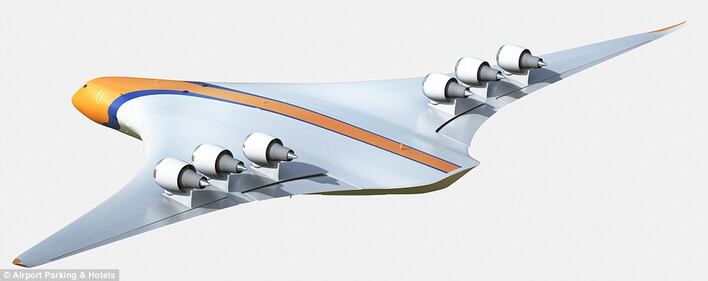 L'aereo del futuro 2