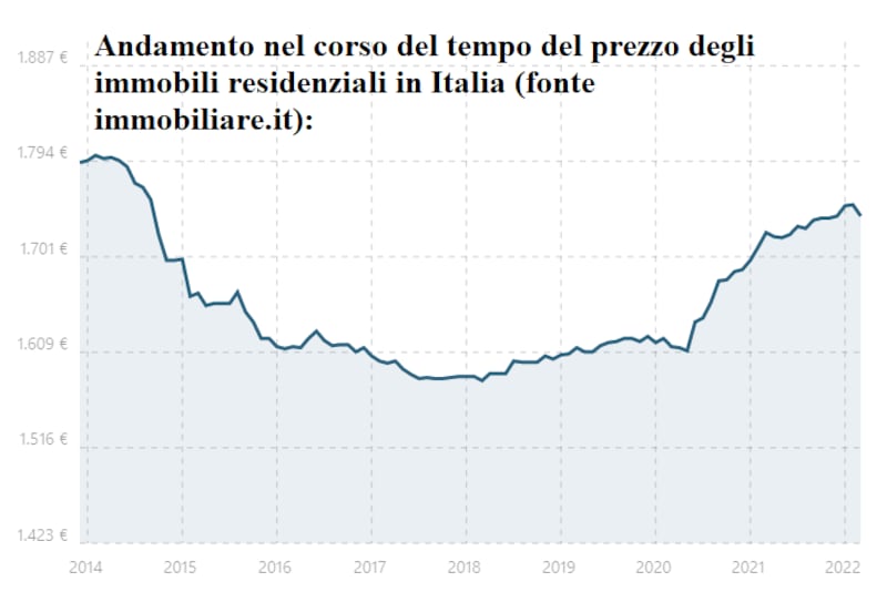 tomasini 2