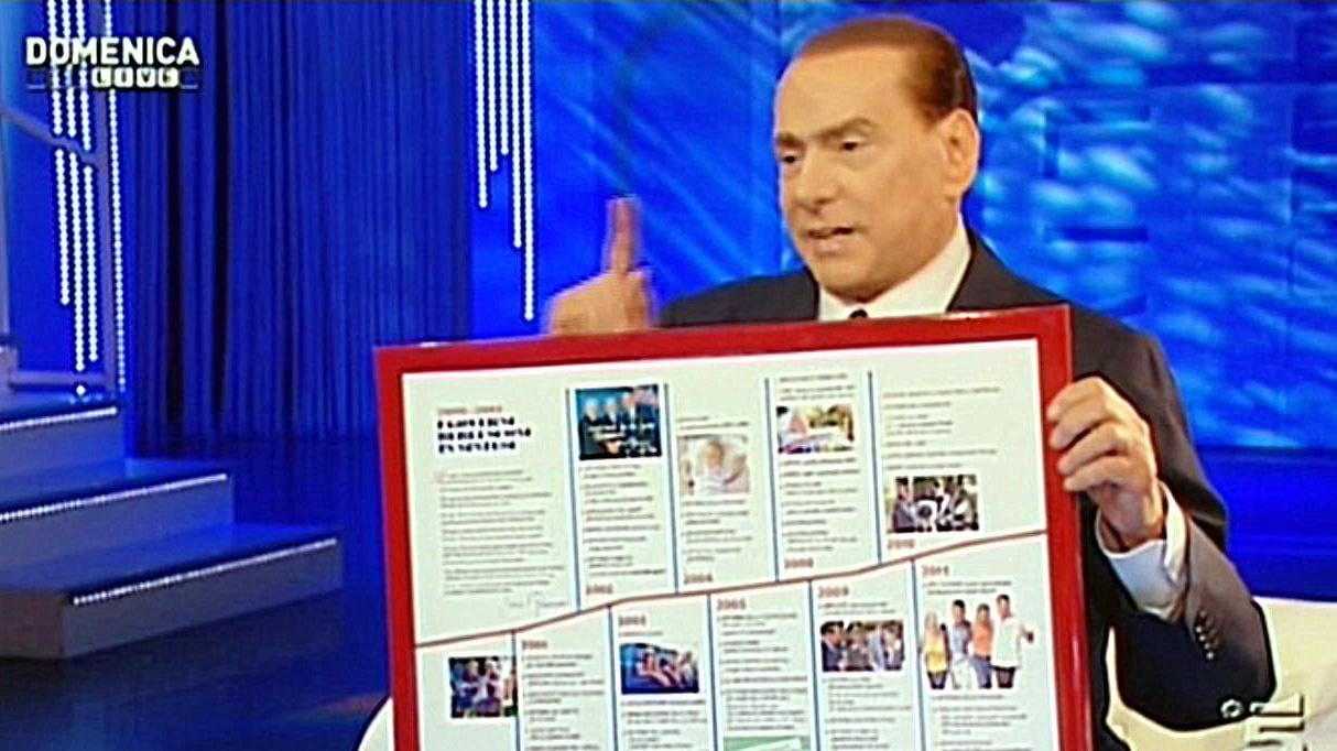 Il Silvio privato: "Chiedo scusa alle donne"