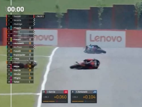 L'incidente in Moto3, poi l'operazione. Non ce l'ha fatta Dupasquier