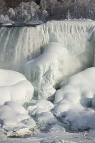 Le cascate (di ghiaccio) del Niagara 3