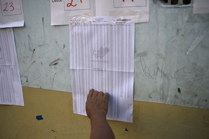 Venezuela alle urne 7