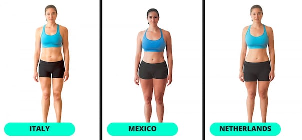 Bellezza femminile, come cambia nei diversi Paesi 11
