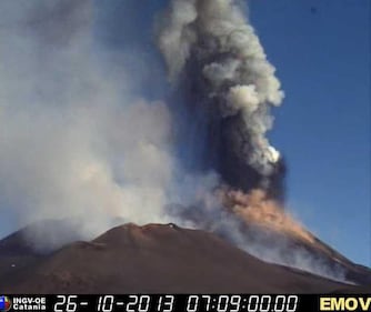 Una colonna di cenere sul vulcano dell'Etna 1
