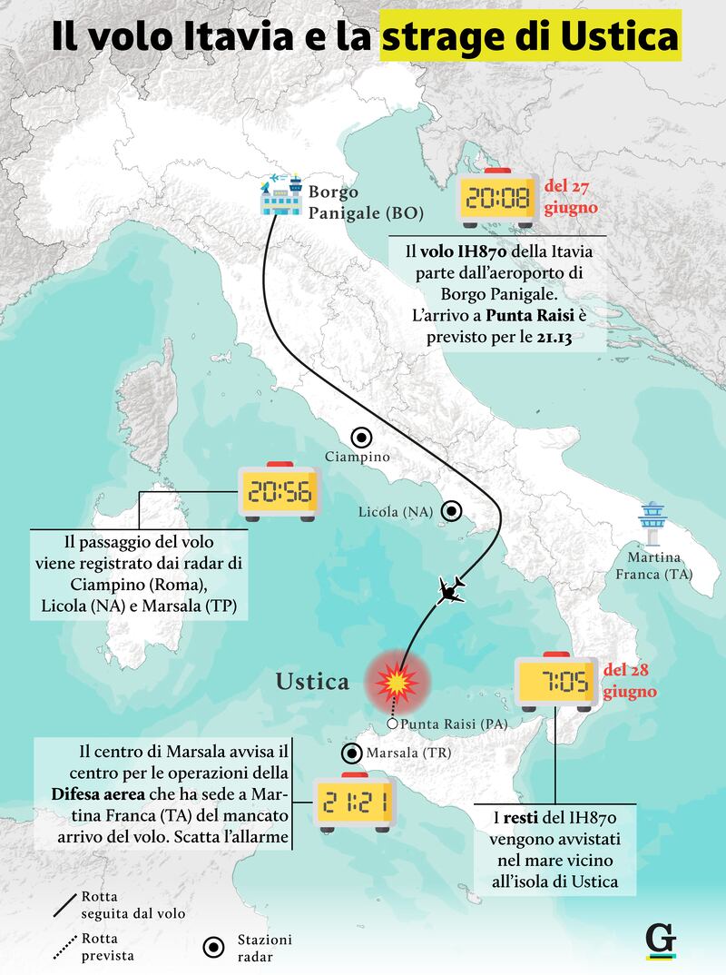 mappa ustica