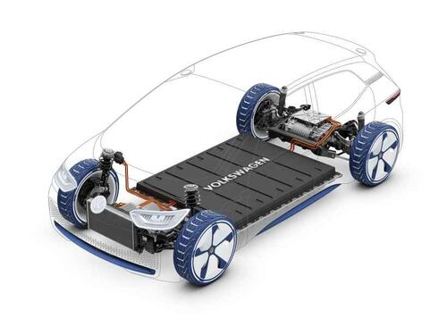 Auto elettriche, le caratteristiche da guardare per scegliere un nuovo modello