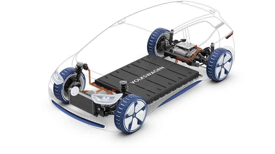 Auto elettriche, le caratteristiche da guardare per scegliere un nuovo modello