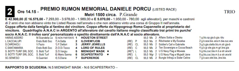 Rumor 23