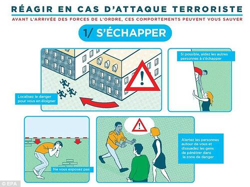La guida francese per sopravvivere agli attacchi terroristici