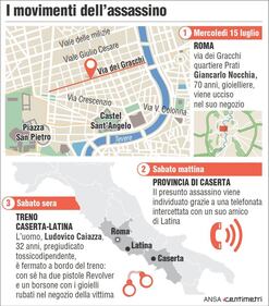 L'arresto dell'assassino del gioielliere 4