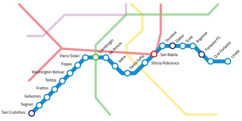 I lavori per la M4 di Milano 7