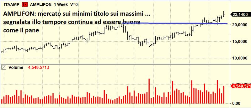 Tomasini  2
