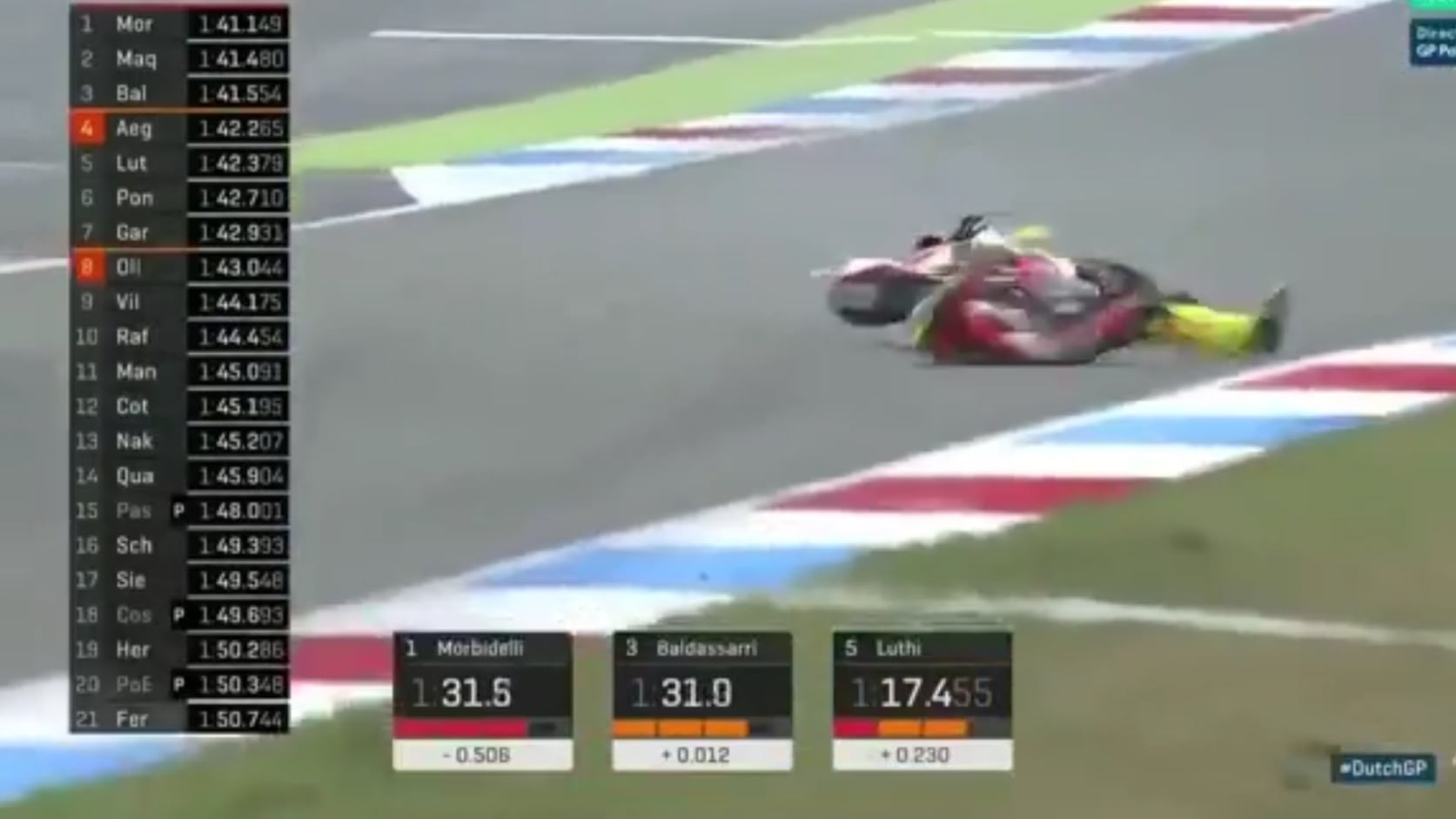 Moto2, dopo l'incidente Baldassarri sarà operato