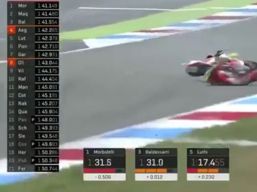 Qualifiche Moto2 ad Assen, terribile incidente per Baldassarri