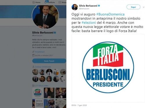 "Berlusconi presidente" Il nuovo simbolo di Forza Italia